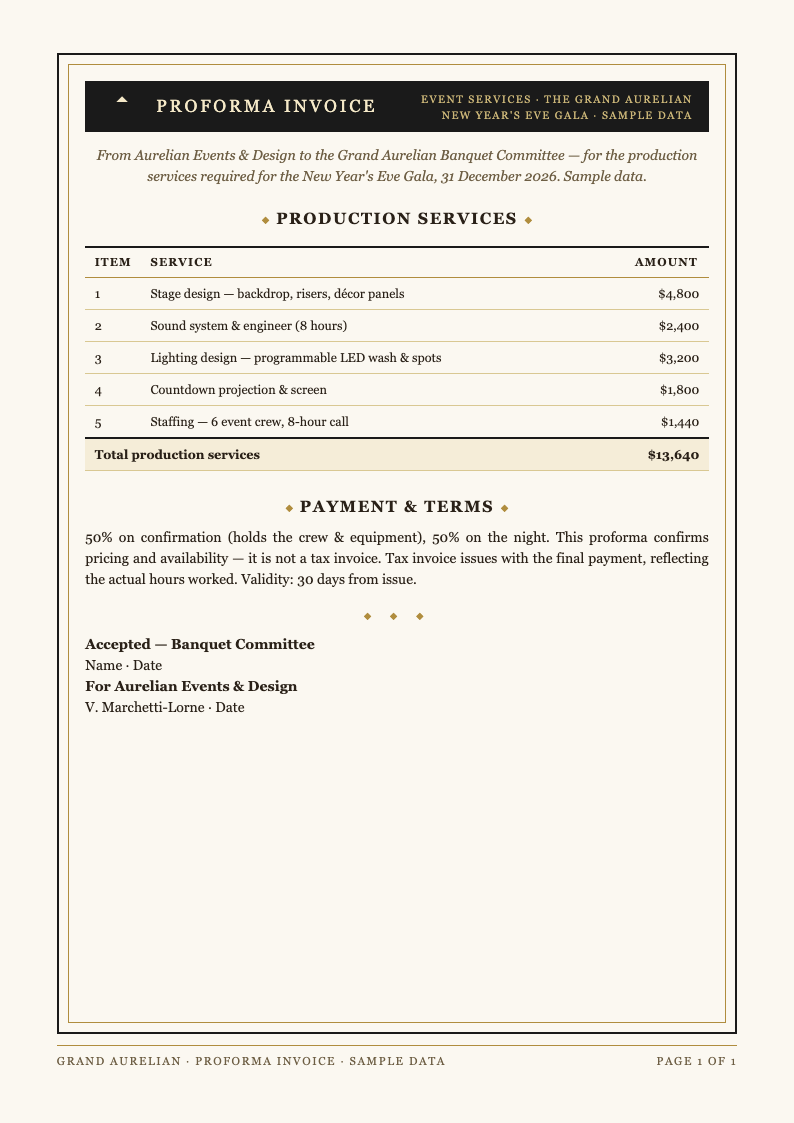 Art deco modern proforma invoice